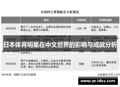日本体育明星在中文世界的影响与成就分析